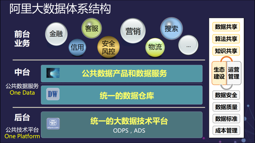 大数据分析如何在重工机械制造中提升客户满意度