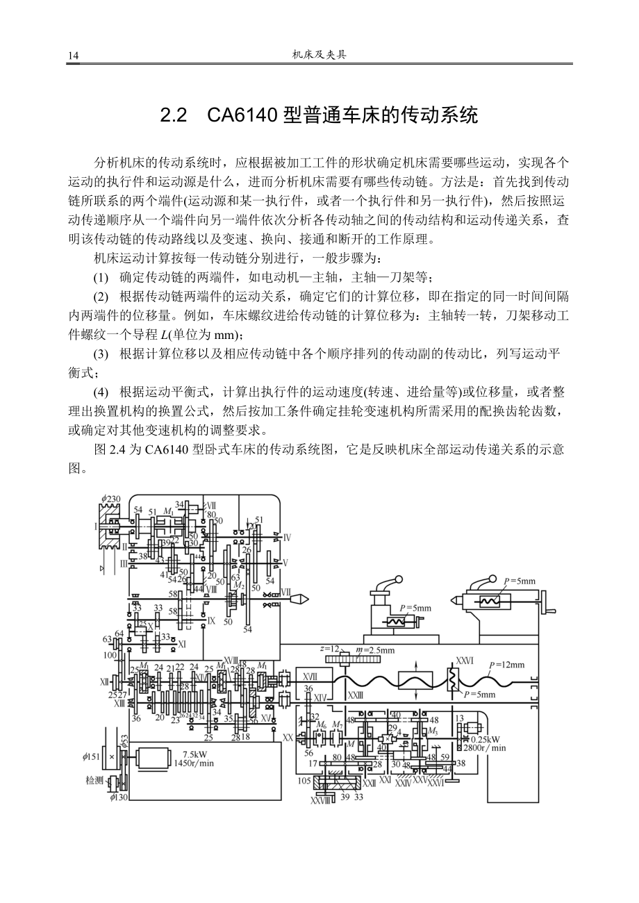 重工机械中常见的动力传输技术有哪些